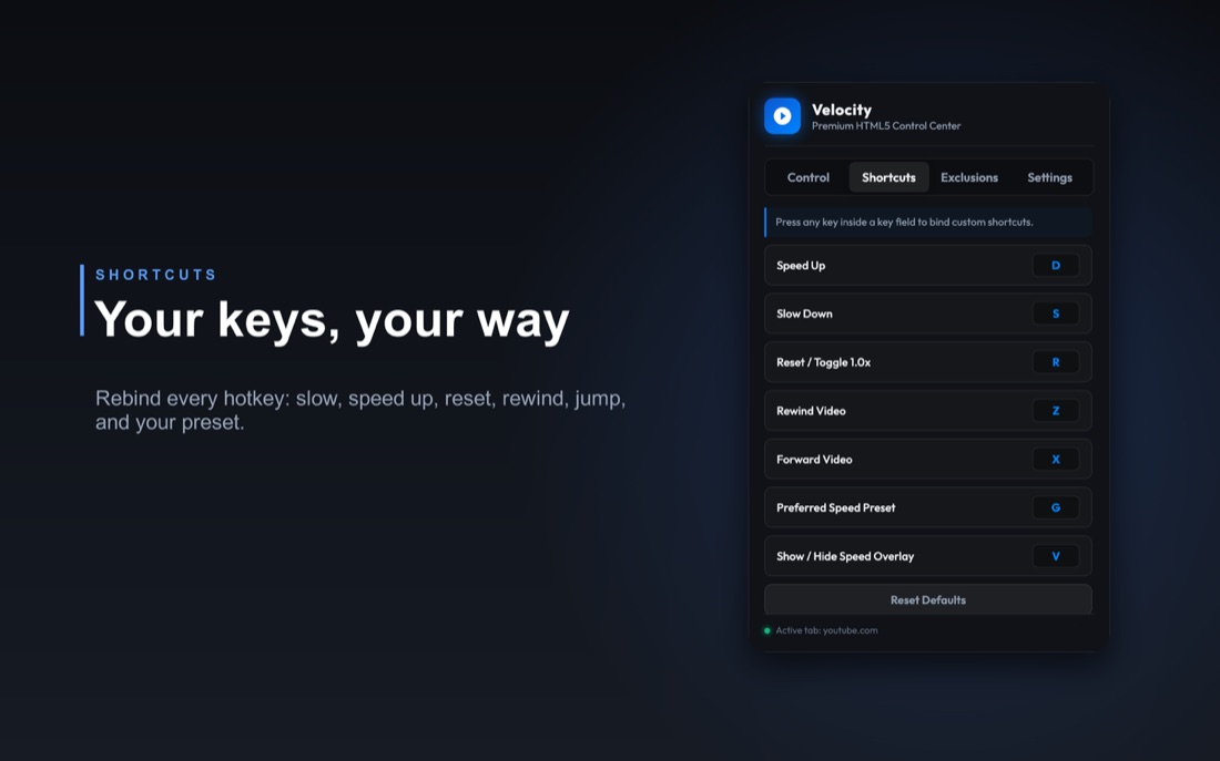 Velocity shortcuts panel
